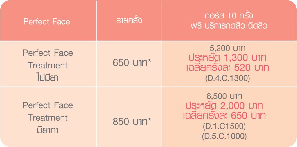 table-perfect-face-treatment