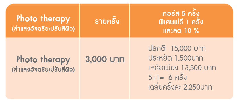 %e0%b8%95%e0%b8%b2%e0%b8%a3%e0%b8%b2%e0%b8%87%e0%b8%84%e0%b8%ad%e0%b8%a3%e0%b9%8c%e0%b8%aa-%e0%b8%9d%e0%b9%89%e0%b8%b2%e0%b8%81%e0%b8%a3%e0%b8%b0_6-photo-therapy-%e0%b8%a5%e0%b8%b3%e0%b9%81%e0%b8%aa